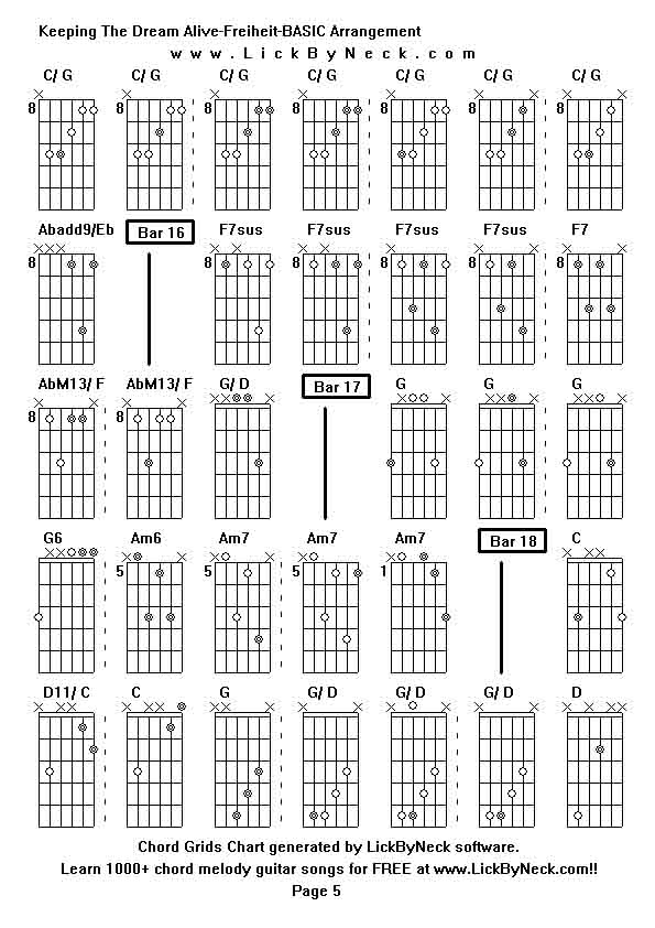 Chord Grids Chart of chord melody fingerstyle guitar song-Keeping The Dream Alive-Freiheit-BASIC Arrangement,generated by LickByNeck software.